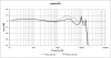 pfe-graph.png