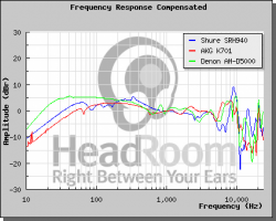 graphCompare2.png