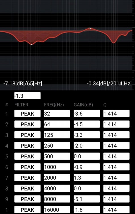 Screenshot_20211216-071242_Qudelix.jpg