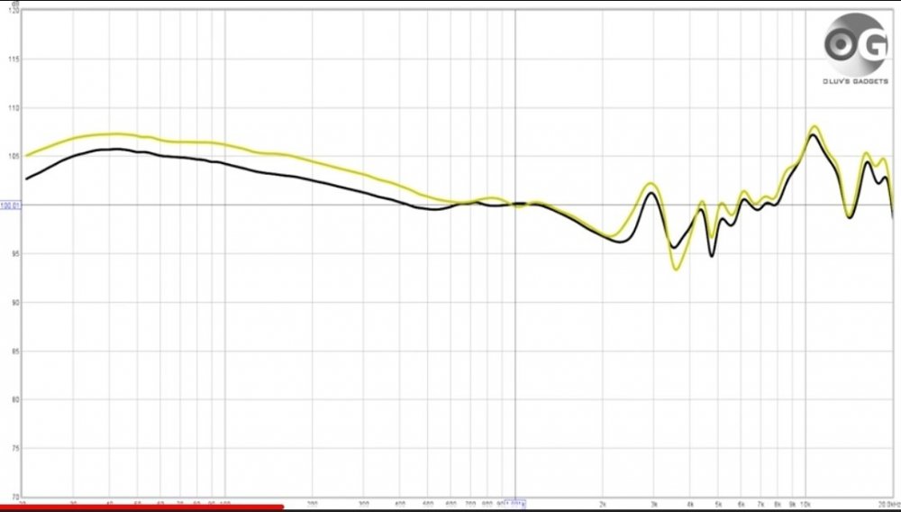Screenshot_20211216-175208_YouTube.jpg