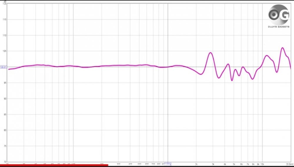 Screenshot_20211216-175247_YouTube.jpg