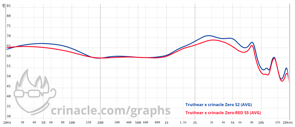 graph - 2023-05-24T002217.576.png